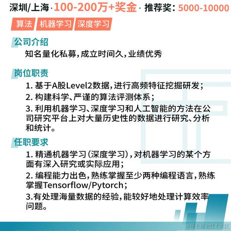 fintech社区于2021-11-09 09:45发布的图片