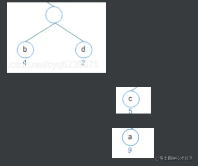 截屏2022-07-06 10.18.57.png