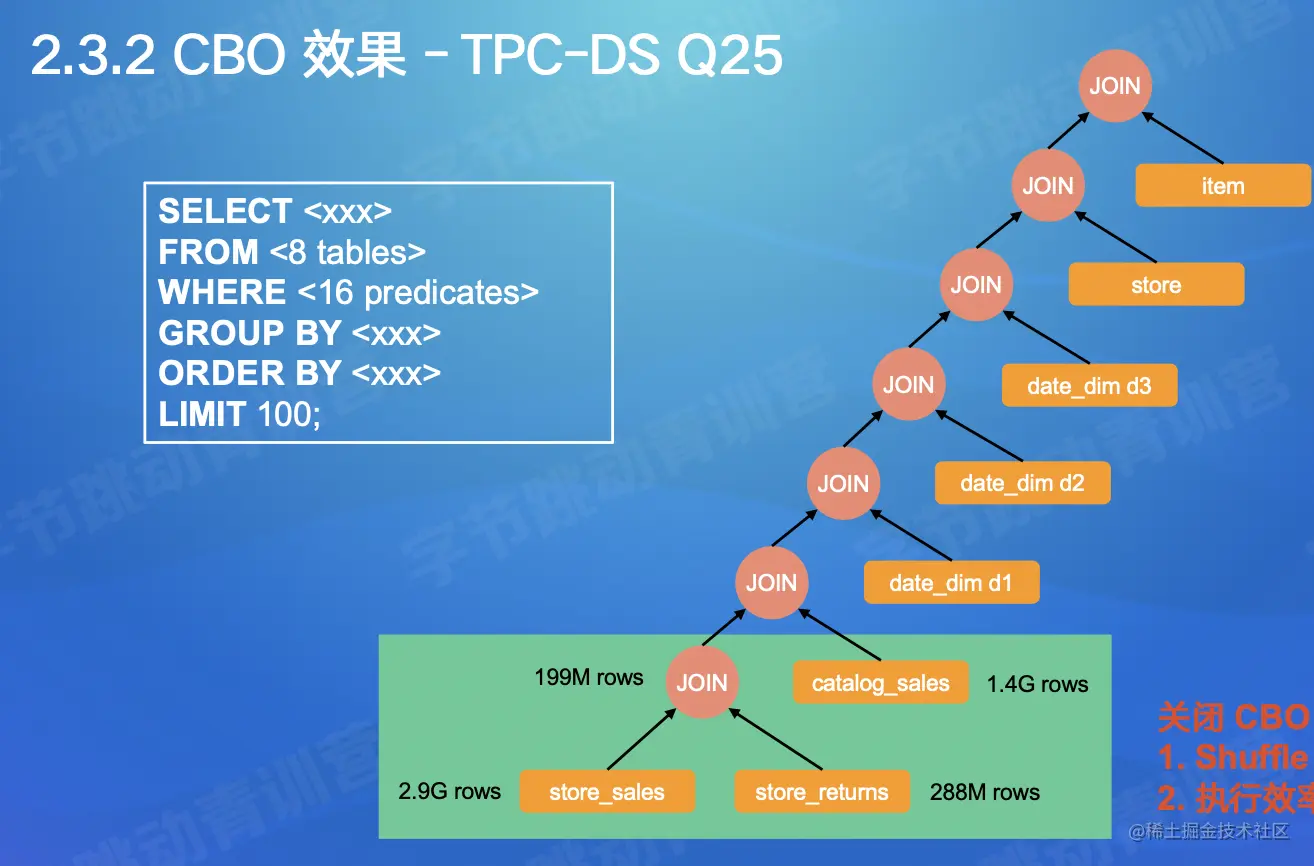 截屏2022-07-24 16.44.38.png