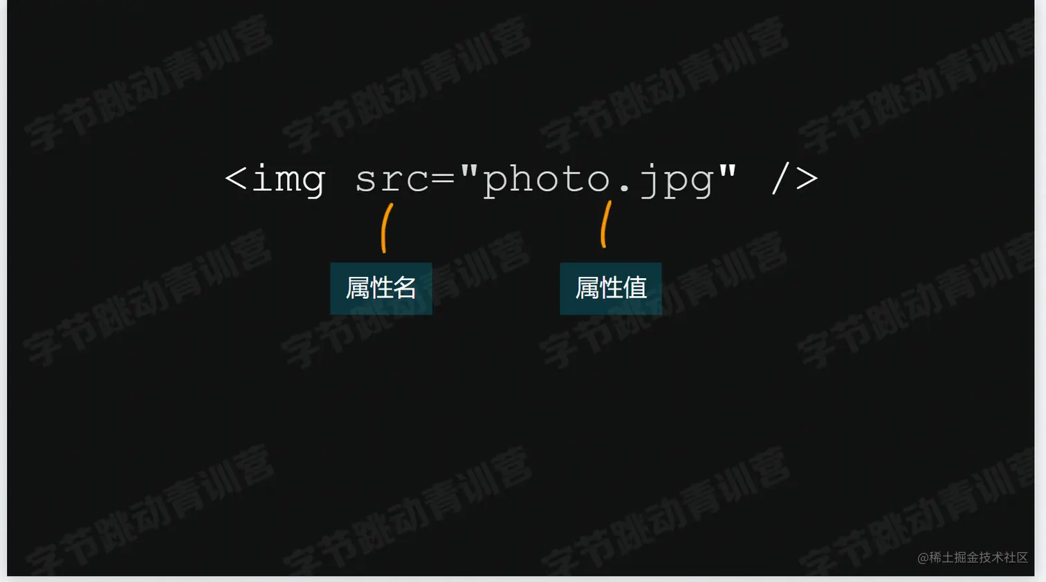 屏幕截图 2022-07-25 212442.png