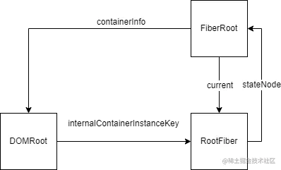 Untitled Diagram.drawio (1).png