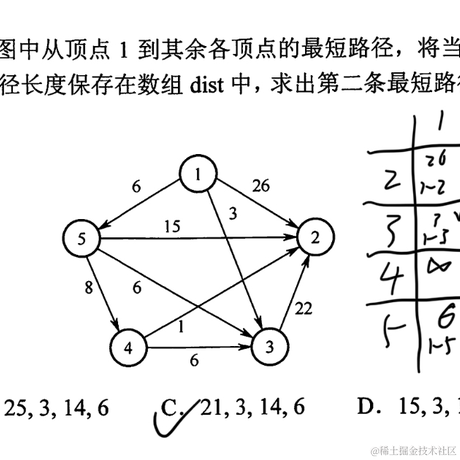 DoDayum于2022-12-21 23:21发布的图片