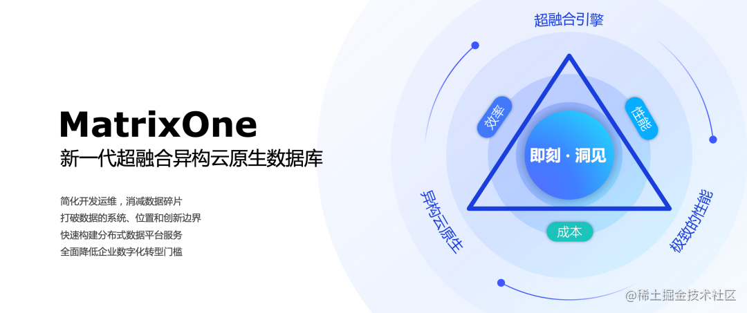 MatrixOne超融合异构数据库技术详解