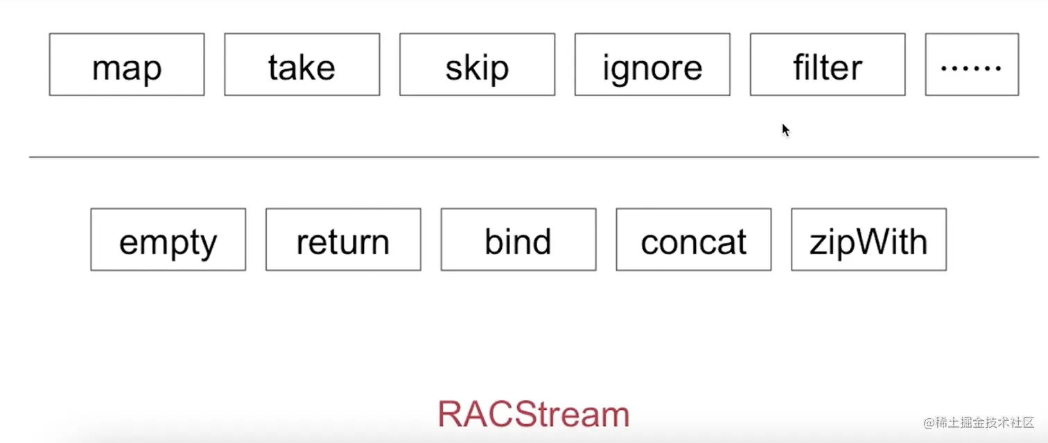截屏2022-10-29 16.01.36.png