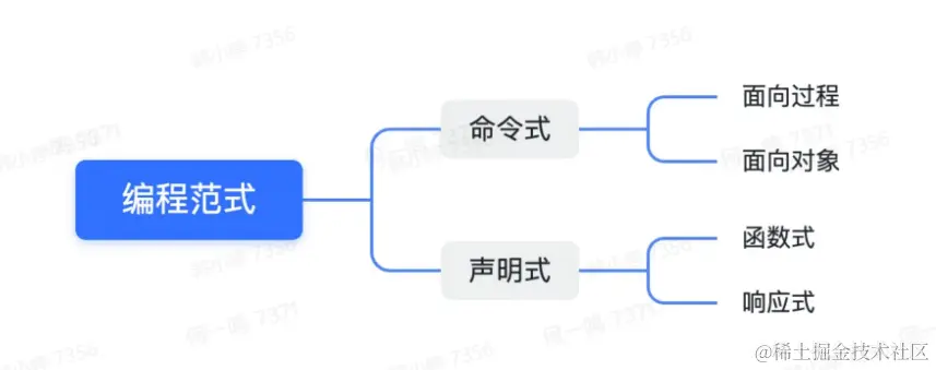 屏幕截图 2023-04-21 160156.png