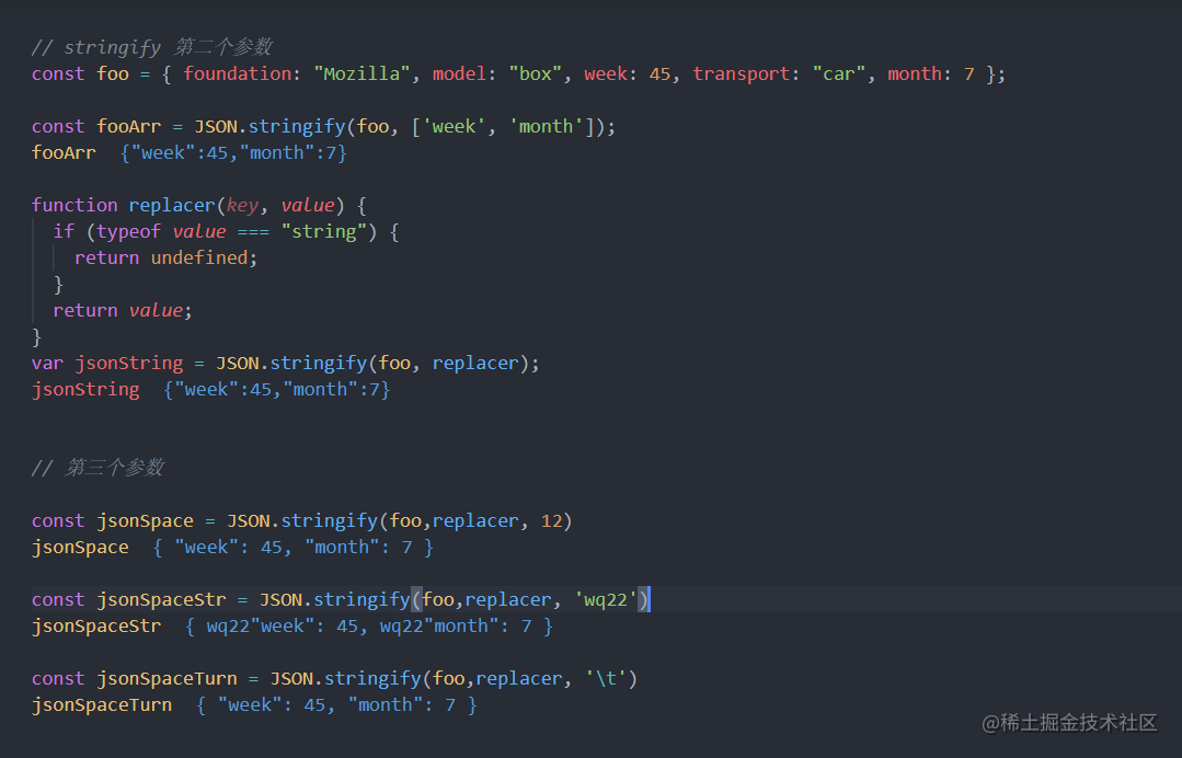 Json.stringify (), json.parse (), and eval() - Moment For Technology