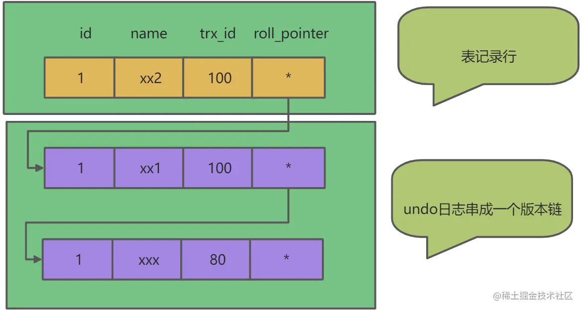 yuque_diagram (15).jpg