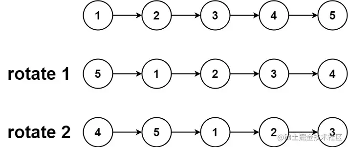 rotate1.jpg