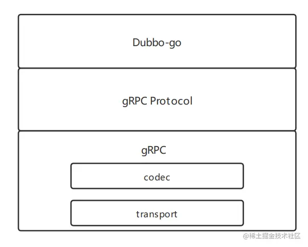 image - 2021-06-25T180424.668.png