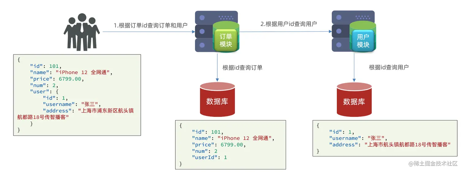 image-20210713213312278.png