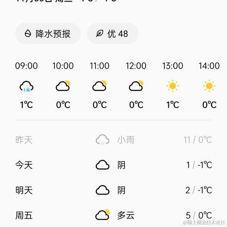 落樱粉于2022-11-30 09:07发布的图片