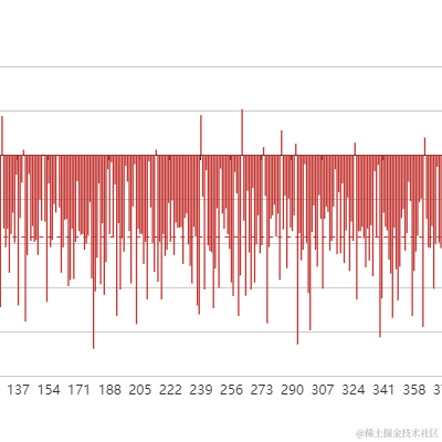 LuerDog于2021-03-31 08:54发布的图片