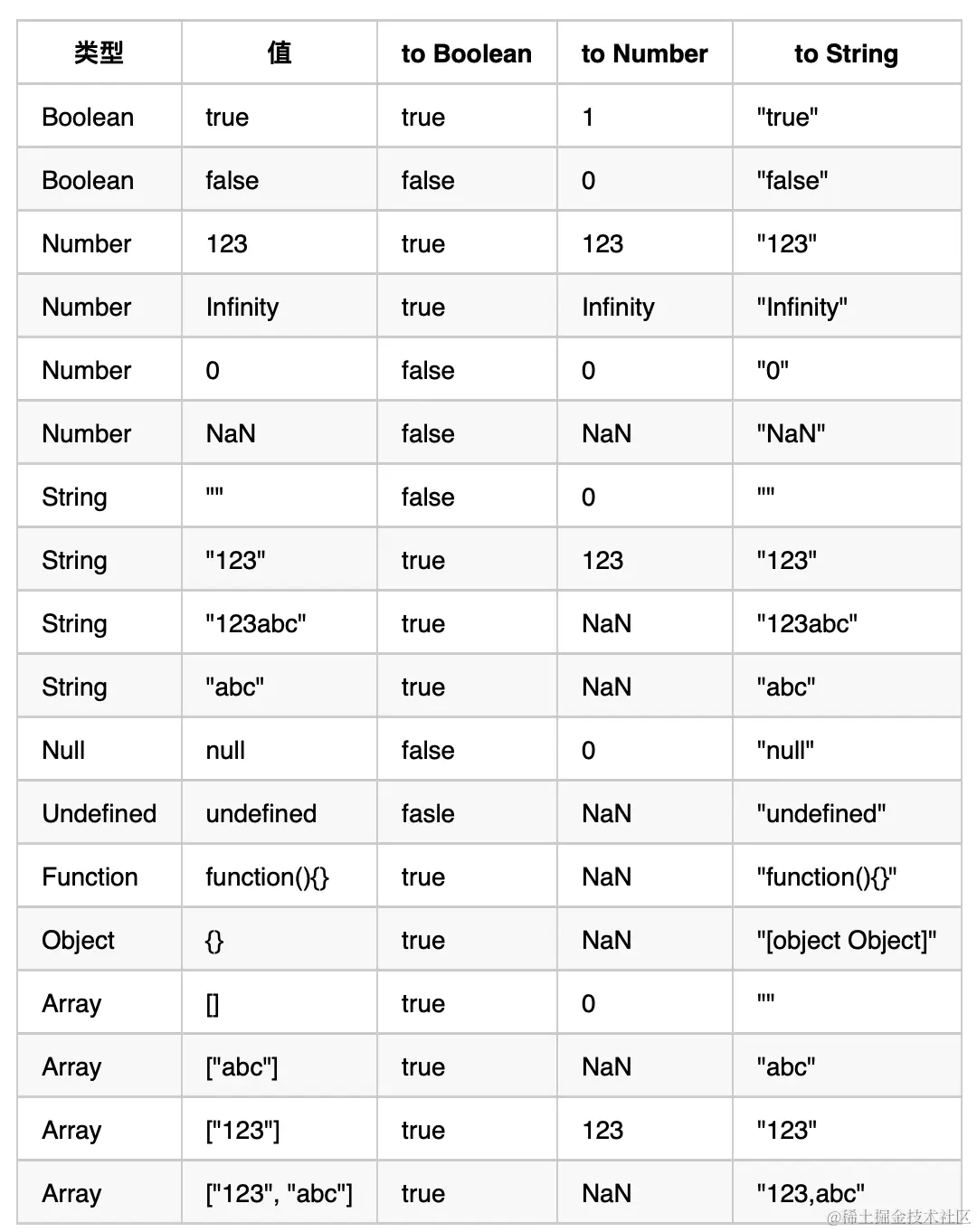 convert-table (1).png