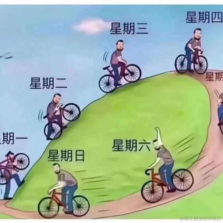 我是白菜不是小白于2022-08-26 09:15发布的图片