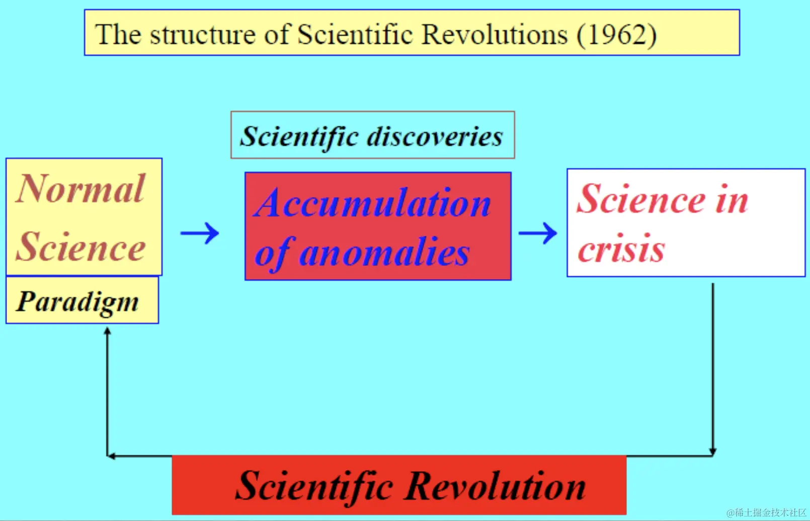 螢幕截圖 2023-12-05 上午8.45.48.png