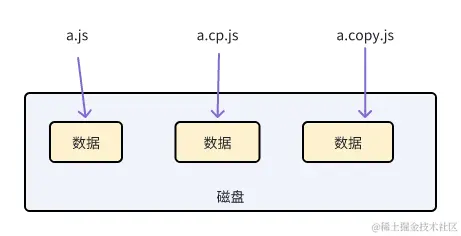 whiteboard_exported_image (2).png