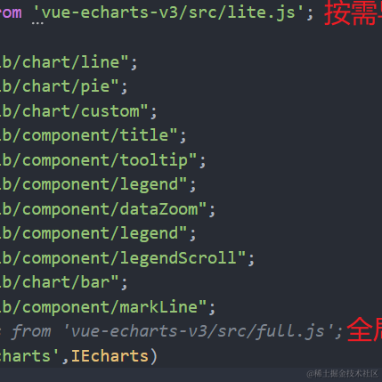 前端老B登于2021-03-29 19:52发布的图片