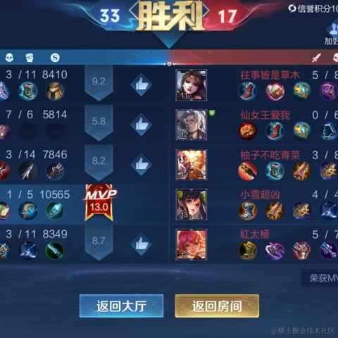 五味杂陈于2022-11-27 08:38发布的图片