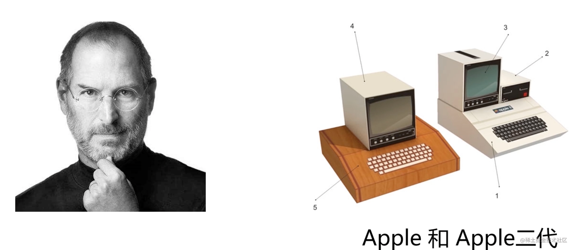 计算机组成原理：计算机的发展历史