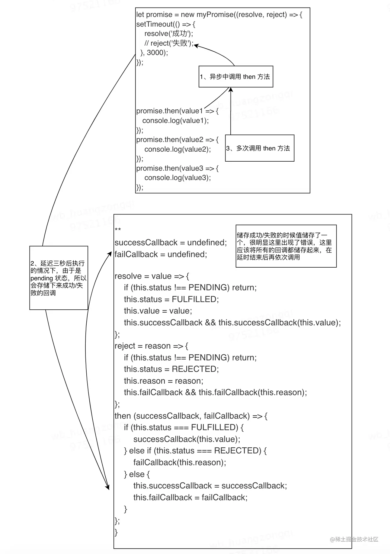 截屏2021-04-07 下午4.55.20.png