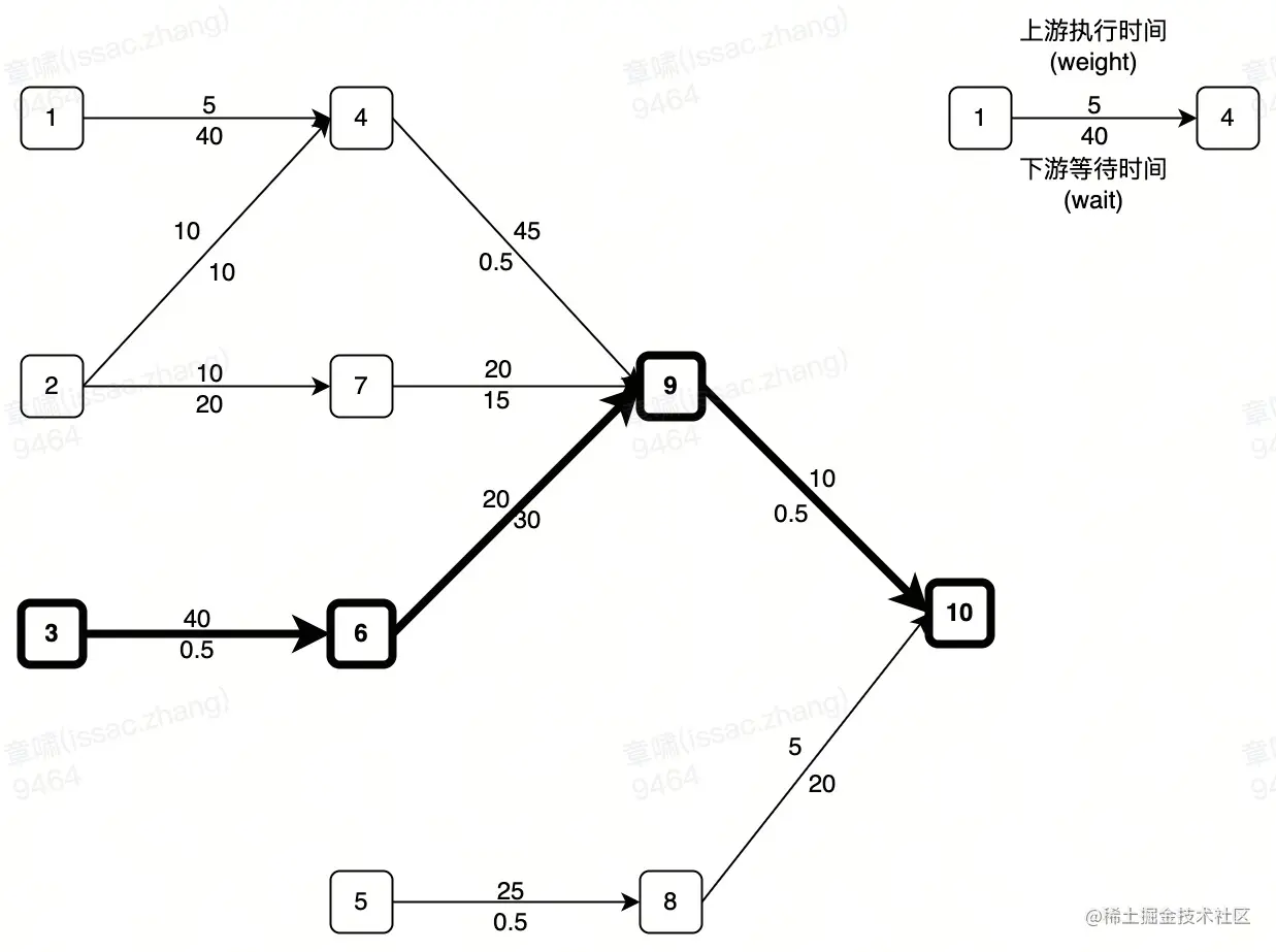 流程图 (2).jpg