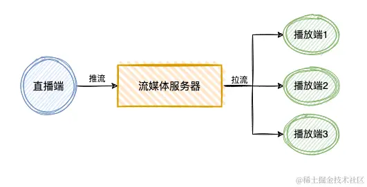 Untitled Diagram.drawio (7).png