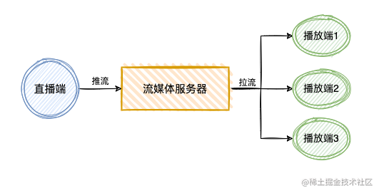 Untitled Diagram.drawio (7).png