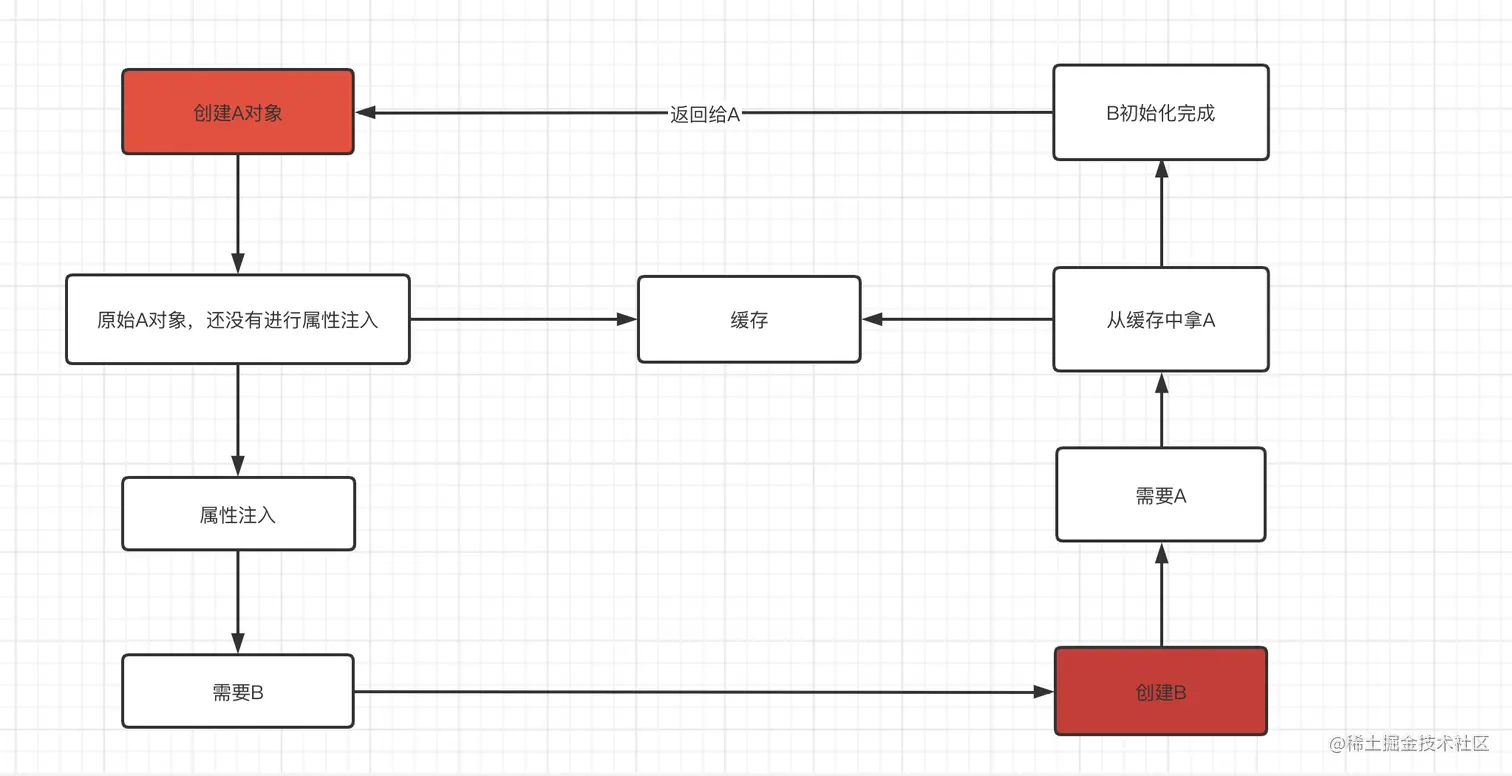 截屏2022-01-17 下午4.15.39.png