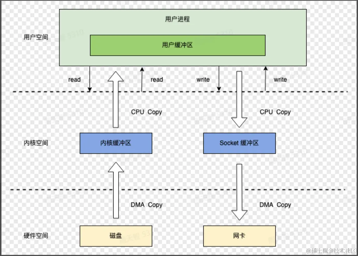 屏幕截图 2023-04-14 192652.png