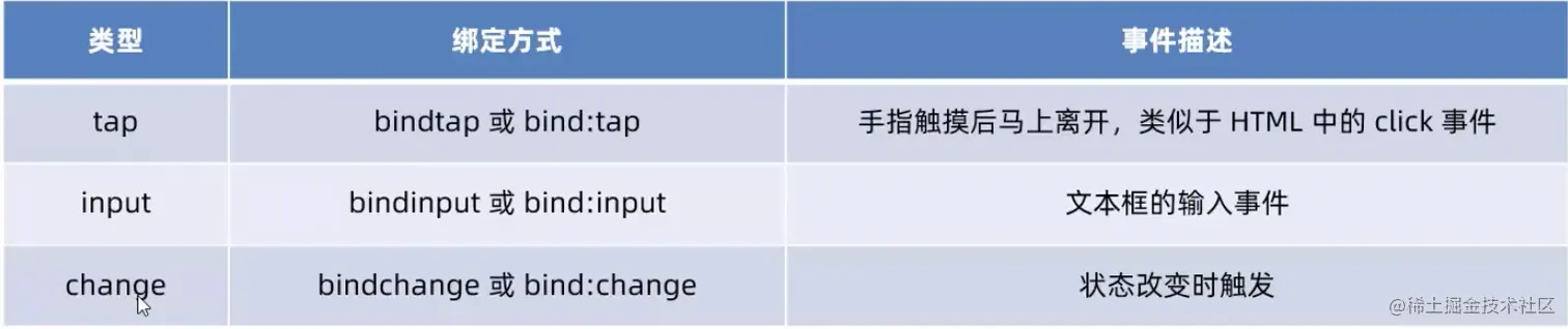 截屏2022-09-24 下午5.21.12.png