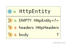 HttpEntity.png