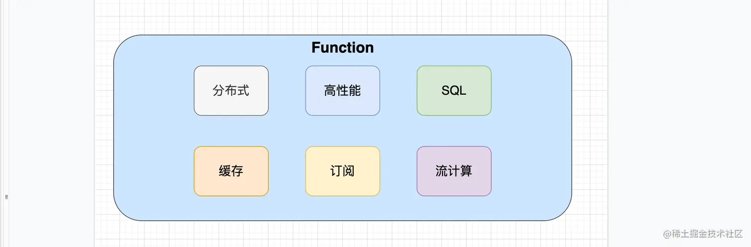image-20220507111320561.png