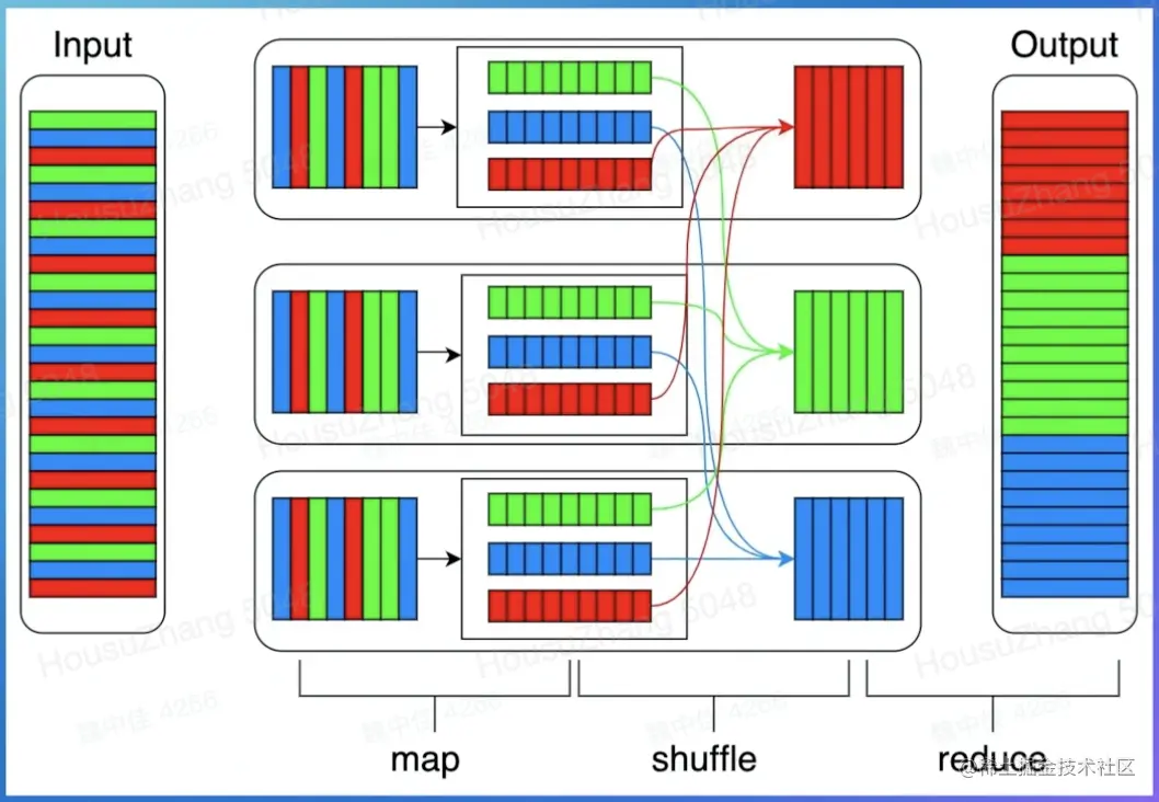 截屏2022-07-31 11.31.15.png