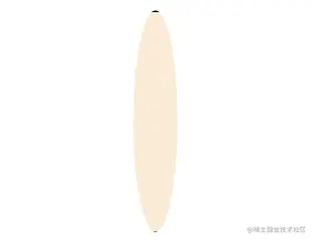 clip-path:ellipse(20px 100px at 50% 50%);.png