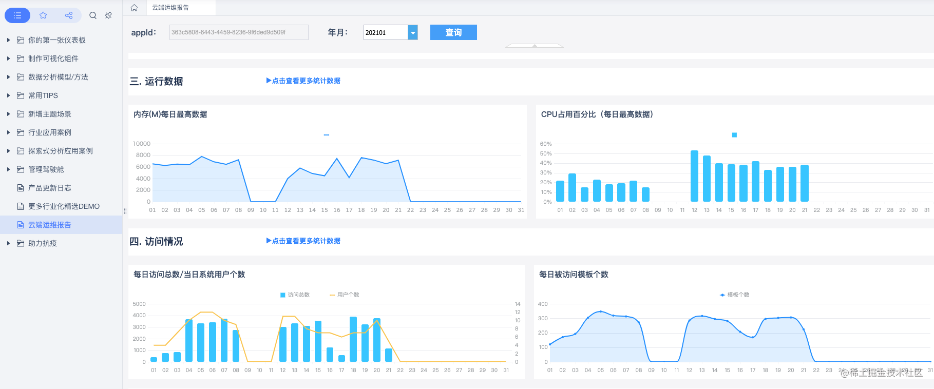 Front-end performance monitoring platform architecture design - Moment ...