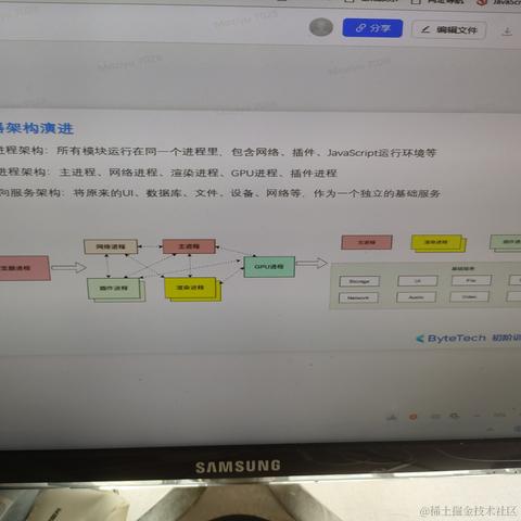 莫子榆于2023-05-05 15:04发布的图片