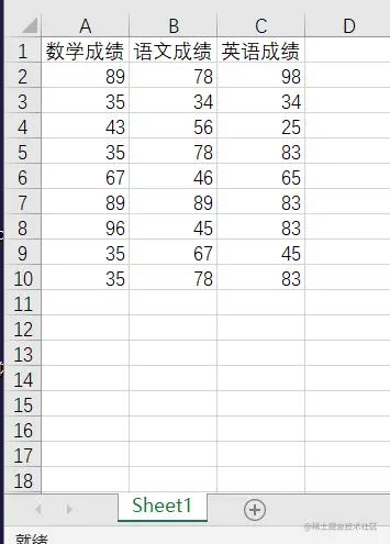 pandas系列之众数和分位数1.求众数2求分位数