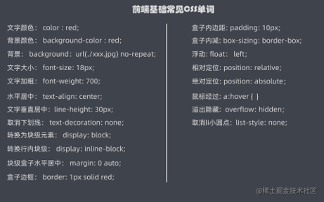 前端的常用函数