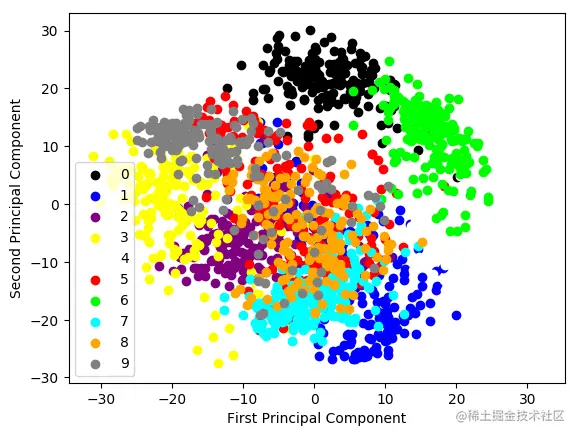 output_9_0.png