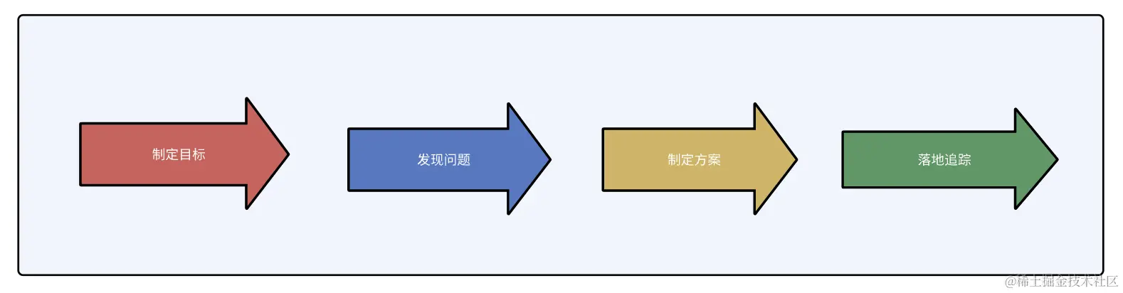 截屏2024-01-02 15.46.44.png