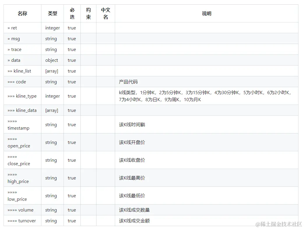 image-20240515003238450.png
