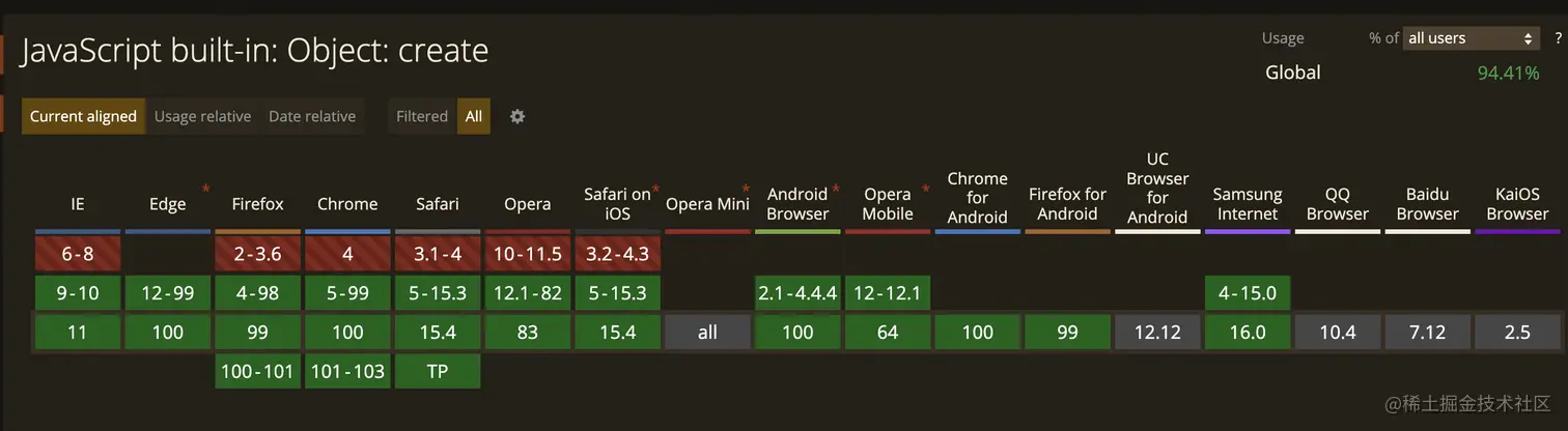 截屏2022-04-26 23.27.10.png