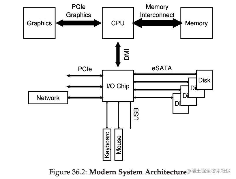 截屏2023-06-11 11.51.11.png