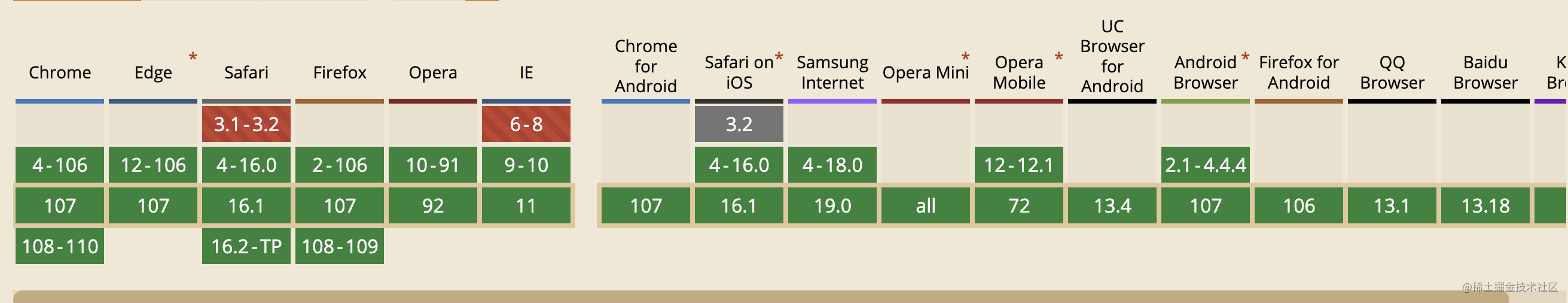 css-current-2.png