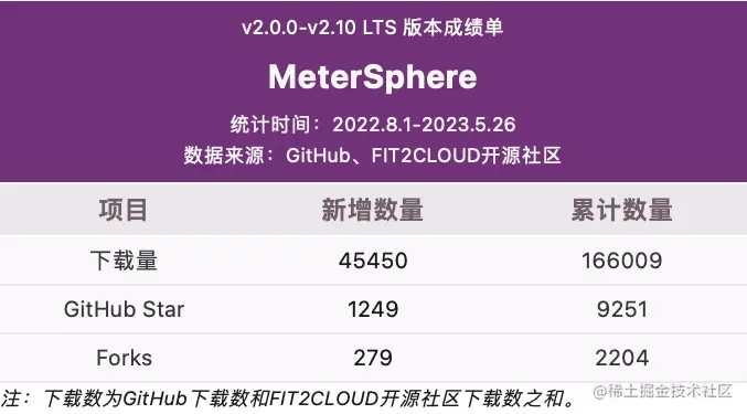 图0 成绩单.pic.jpg