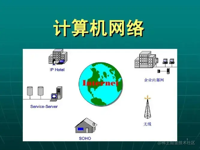 计算机网络系列