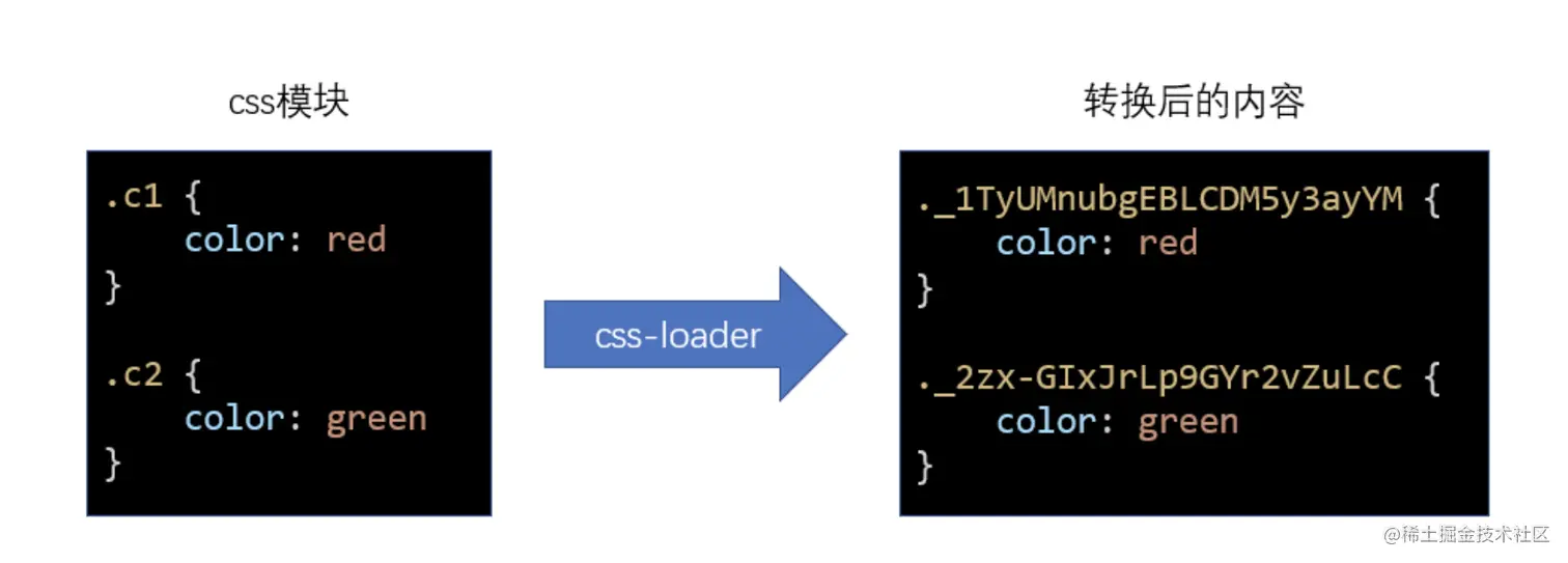 截屏2022-04-09 下午8.51.52.png