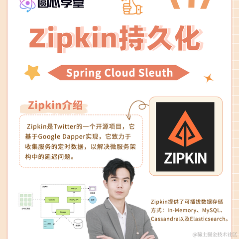 袁庭新于2024-05-24 15:02发布的图片