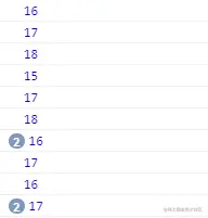 页面滚动执行间隔-60Hz时