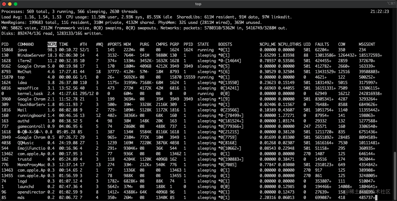 JVM simple troubleshooting - High CPU usage - Moment For Technology